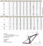 geometrias cuadros rockrider.JPG