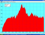 20090411_Xesteiras desde Condide1_C_A_F.jpg