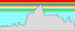PERFIL CARRERA TUDELA.JPG