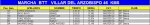 01. Villar 2009 - ClasificaciÃ³n BTT BÃ©tera.jpg