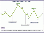 PerfilMarcha09.gif