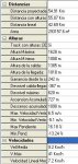 datos-2.jpg