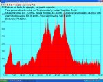 090425_Catoira_Santiago_Catoira.jpg