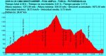 2009 04 26 CIMA MONTCABRER - FOIA AMPLA - TXECA - PUTISENDAS.jpg