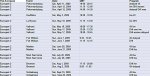 eurosportworldcupcoverage65009.jpg