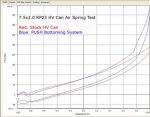 Air+Can+Curve-PUSH.jpg