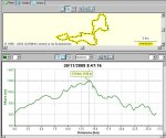3Âª kdd Enduro Alicante-Elda.jpg