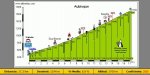 Aubisque.jpg