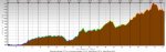 CDC-CERCEDILLA PERFIL.jpg