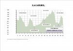 prefil - LaCatlike.jpg