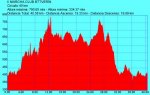 altimetria_2_09.jpg