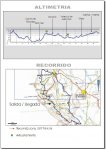 ruta y altimetria.JPG