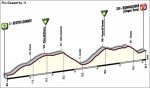 giro09st12-profile[1].jpg