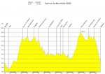 Perfil-2009%20-%203.jpg