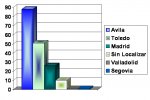 datos provincias.jpg