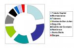 datos toledo.jpg