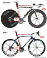 bike3000