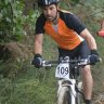 iker plaza zurro