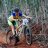 Globerbiker