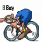 elboty